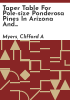 Taper_table_for_pole-size_ponderosa_pines_in_Arizona_and_New_Mexico