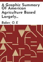 A_graphic_summary_of_American_agriculture_based_largely_on_the_census